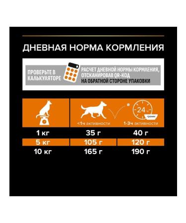 PRO PLAN Dry food for dogs of small breeds with chicken 7 kg - Buy Online on GoSupps.com