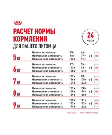 ROYAL CANIN Dry food for adult dogs of the pug breed 7.5 kg - Buy Online on GoSupps.com