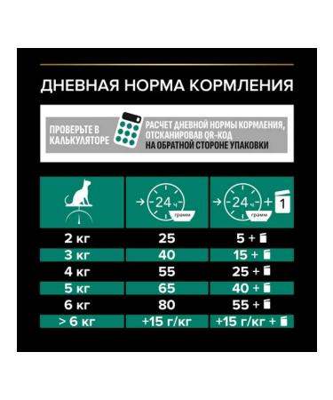 PRO PLAN Feed for sterilized cats with salmon 400 g - Buy Online on GoSupps.com