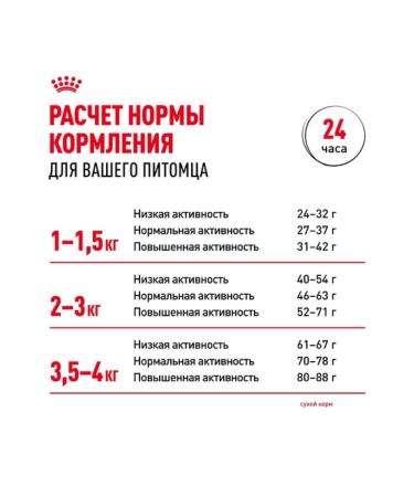 ROYAL CANIN Dry food X-Small Adult for dogs 500 g - Buy Online on GoSupps.com