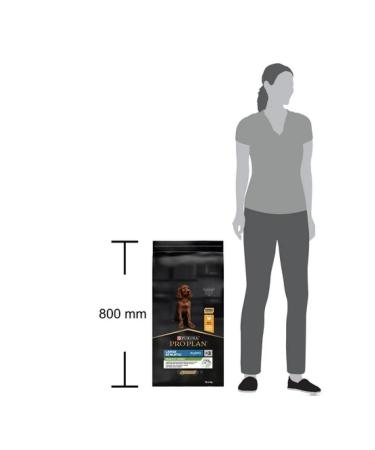 PRO PLAN Dry food for large -breeds Athletic with chicken 12kg - Buy Online on GoSupps.com