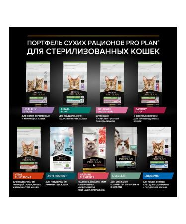 PRO PLAN Feed for sterilized cats with salmon 10 kg - Buy Online on GoSupps.com
