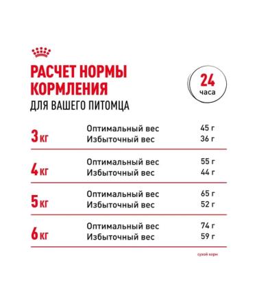 ROYAL CANIN Dry feed Urinary Care for cats 4 kg - Buy Online on GoSupps.com