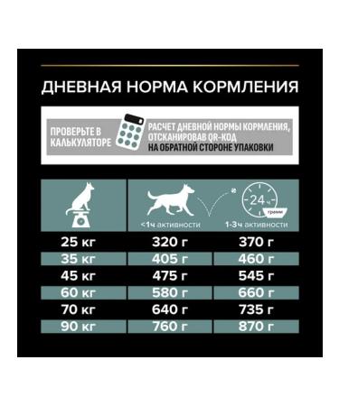 PRO PLAN Feed for large powerful sensitive gastrointestinal tract lambs 14kg - Buy Online on GoSupps.com