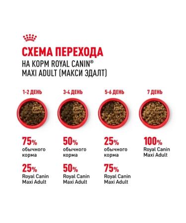 ROYAL CANIN Dry food Maxi Adult for dogs of large breeds 3 kg - Buy Online on GoSupps.com