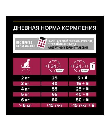 PRO PLAN Dry food for sterilized cats duck and liver 400 g - Buy Online on GoSupps.com