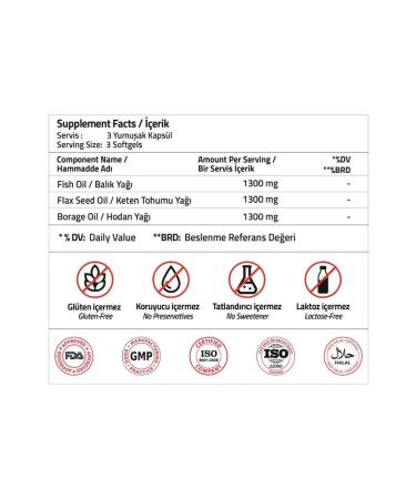 Validus Omega 3-6-9 Fish oil + linseed oil 1300 mg 50 capsules - Buy Online on GoSupps.com