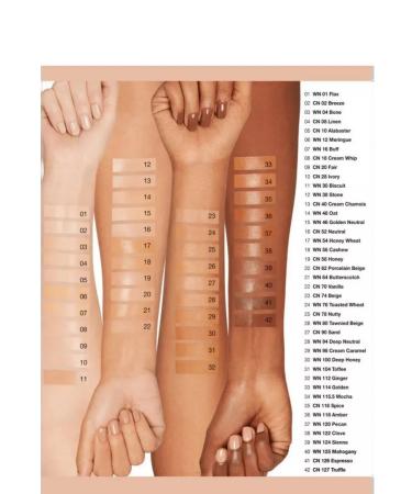 Clinic Tonal Cream EVEN BETER SPF20 30ml CN 20 Fair - Buy Online on GoSupps.com