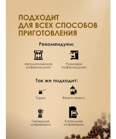 Alpinico Coffee in grains Gift set of assorted 4 tastes of 250 g - Buy Online on GoSupps.com