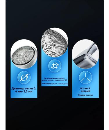 Philips Electric blower men's beard haircut - Buy Online on GoSupps.com