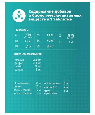PetActive Vitamins for cats support. health of urinary tract 100 tab - Buy Online on GoSupps.com