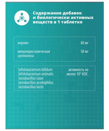 PetActive Vitamins for cats and dogs Sinbiotic for drinking 100tab - Buy Online on GoSupps.com