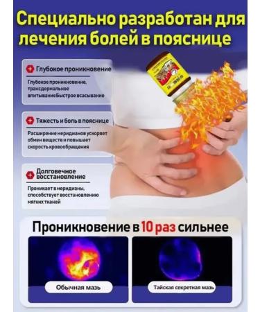 Ointment from back pain 55 ml - Buy Online on GoSupps.com