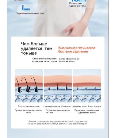 Lenovo photoepalator with ice technology for the whole body - Buy Online on GoSupps.com