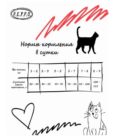 Peppy Dry food for cats with feelings. Digestive turkey 0.4 kg - Buy Online on GoSupps.com