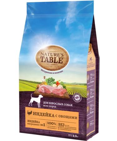 NATURE'S TABLE Netorez Tube Feed for dogs turkey vegetables 2.3 kg - Buy Online on GoSupps.com