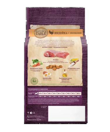 NATURE'S TABLE Netorez Tube Feed for dogs turkey vegetables 2.3 kg - Buy Online on GoSupps.com