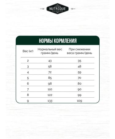 Vitalcan Dry food for sterilized cats Nutrique chicken 7.5 kg - Buy Online on GoSupps.com