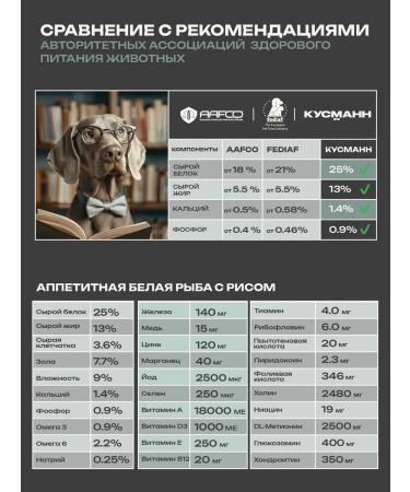 KUSMANN Hypoallergenic single-protein fish and rice dog food 2.2 kg - Buy Online on GoSupps.com