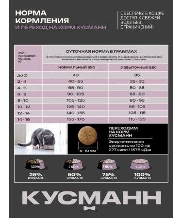 KUSMANN Feed with turkey and rice for cats holistic 4.8 kg - Buy Online on GoSupps.com