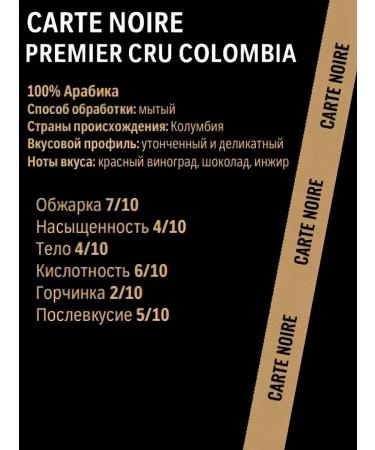 Carte Noire Ground coffee Premier Cru Colombia 2pcs 200g - Buy Online on GoSupps.com