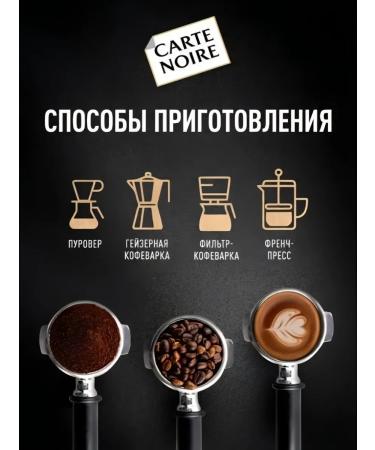 Carte Noire Ground coffee Premier Cru Colombia 2pcs 200g - Buy Online on GoSupps.com