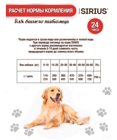 SIRIUS Dog food for dry meat diet 2kg - Buy Online on GoSupps.com