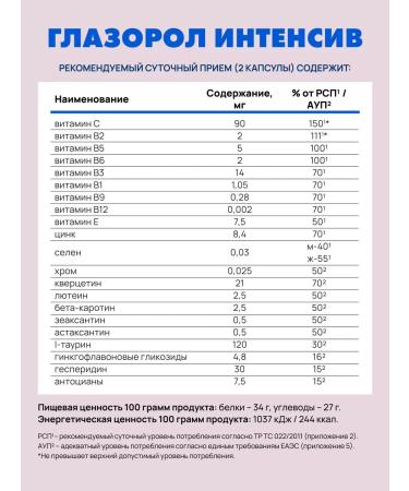 Artlife The eye is intense - Buy Online on GoSupps.com