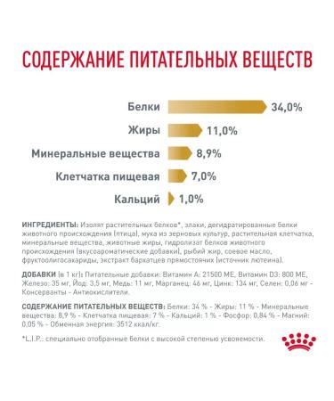 ROYAL CANIN Dry Feed Urinaries Urinary's weight control 1.5 kg - Buy Online on GoSupps.com