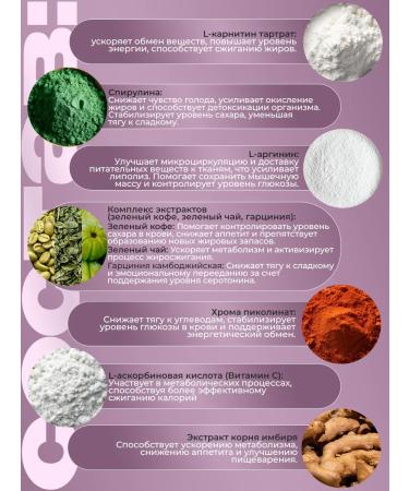 Balace Fashion Girl Fat burner tablets for weight loss - Buy Online on GoSupps.com