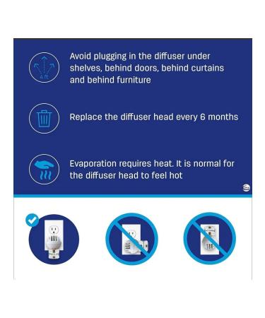 Ceva Pheromones adapted to correct the behavior of dogs a replaced block - Buy Online on GoSupps.com