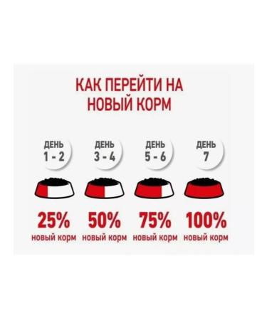 ROYAL CANIN Dog food for dry pug pug adult 1.5 kg - Buy Online on GoSupps.com