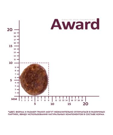 AWARD Dry food for puppies of all rocks from 1 month lamb 2kg - Buy Online on GoSupps.com