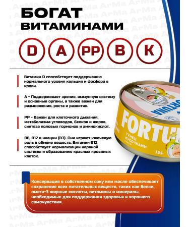 FORTUNA Tuna with pieces with butter canned fish 185 5 - Buy Online on GoSupps.com
