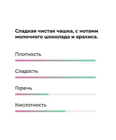 Triptych Coffee in grains 200 g Uganda Ravenzori. 100% arabica - Buy Online on GoSupps.com