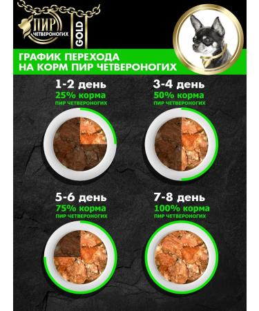 Feast of fourlegged creatures Dog feed Gold TeLYATITY 6x100g - Buy Online on GoSupps.com