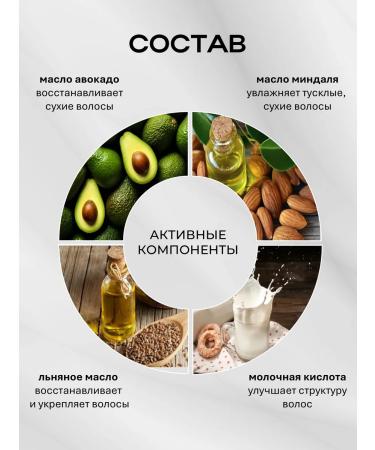 ADRICOCO Professional lipid hair shampoo 1000ml - Buy Online on GoSupps.com