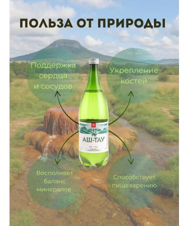 Old spring Mineral water ash-tau 1.5 liters - Buy Online on GoSupps.com
