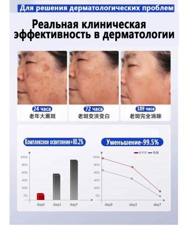 Skin restoration cream after tanning 140 g - Buy Online on GoSupps.com