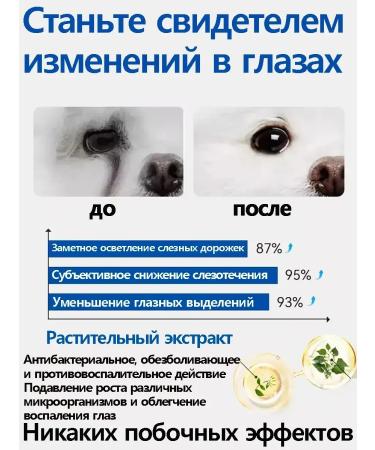 Drops for the eyes for cats and dogs 60ml - Buy Online on GoSupps.com