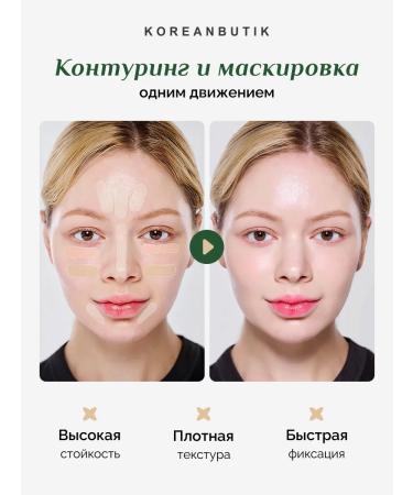 tfit Face conciller palette 03 Cool - Buy Online on GoSupps.com