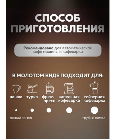 Nutti coffee in grains 250 grams of fry 11 09 2025 - Buy Online on GoSupps.com