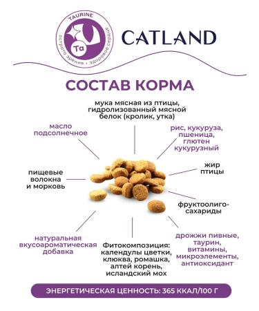 CATLAND Dry Complementary food for sterilized cats 1.3 kg - Buy Online on GoSupps.com