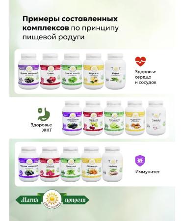 Drill plant additive "Grapefruit" 60 capsules are not dietary supplement - Buy Online on GoSupps.com