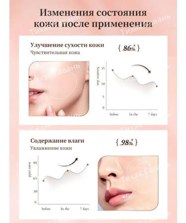 LYDIMOON Face cream anti -aging from wrinkles 50r with ganoderma - Buy Online on GoSupps.com