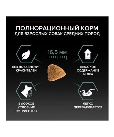 PRO PLAN Dry food for adult medium-sized dogs with sensitive digestion with lamb 14 kg - Buy Online on GoSupps.com