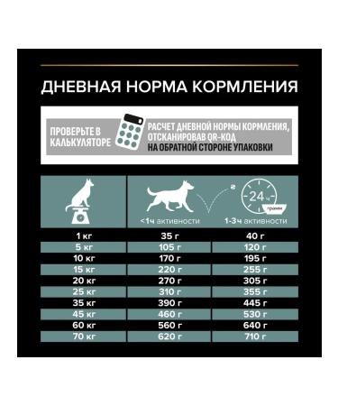 PRO PLAN Dry food for adult medium-sized dogs with sensitive digestion with lamb 14 kg - Buy Online on GoSupps.com