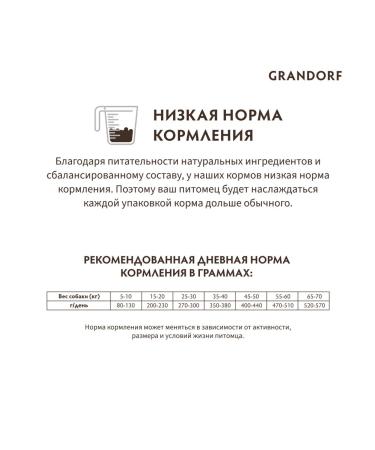 Grandorf GR DOG feed for dogs medium large duck with turkey 10 kg - Buy Online on GoSupps.com