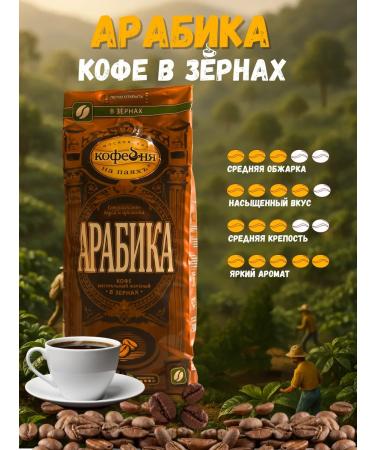 Moscow Coffee Shop on Shares Coffee in grains of the manual transmission of Arabica 500 grams - Buy Online on GoSupps.com