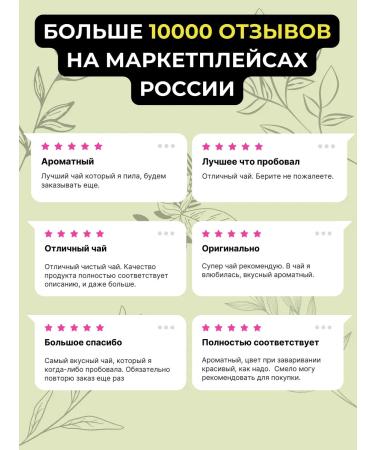 Give me some tea Gift set of tea "4 pleasures" - Buy Online on GoSupps.com